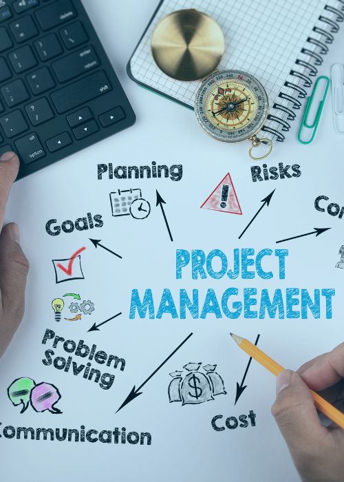 Read more about the article Projektmanagement_PRO
